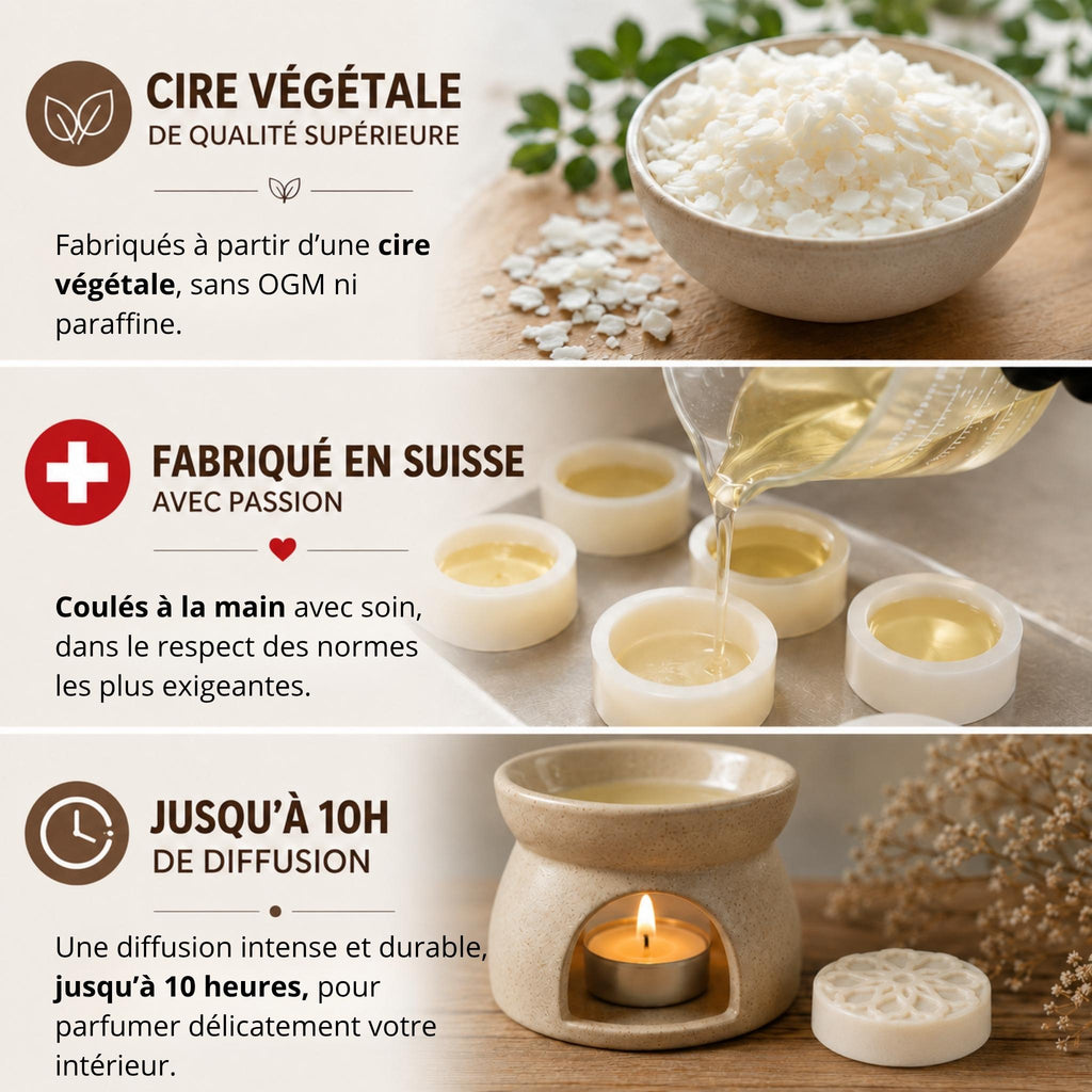 Fondants parfumés Alvea en cire végétale, fabriqués en Suisse et diffusant leur parfum jusqu’à 10 heures.