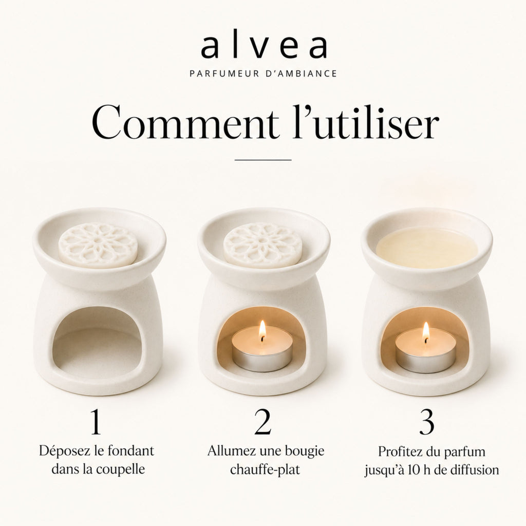 Comment utiliser un fondant parfumé Alvea dans un brûle-parfum avec une bougie chauffe-plat.