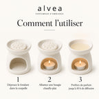 Comment utiliser un fondant parfumé Alvea dans un brûle-parfum avec une bougie chauffe-plat.